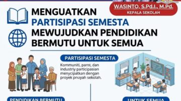 Peringatan Hardiknas 2026, SMP Negeri 1 Rikit Gaib Galang Partisipasi Semesta Wujudkan Pendidikan Bermutu